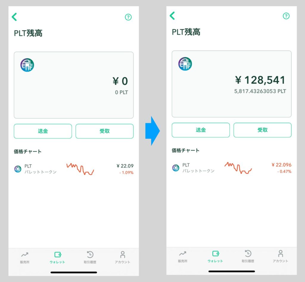 PLTトークンをコインチェックに戻して日本円に変換する方法 | シニアから親しむWeb3.0