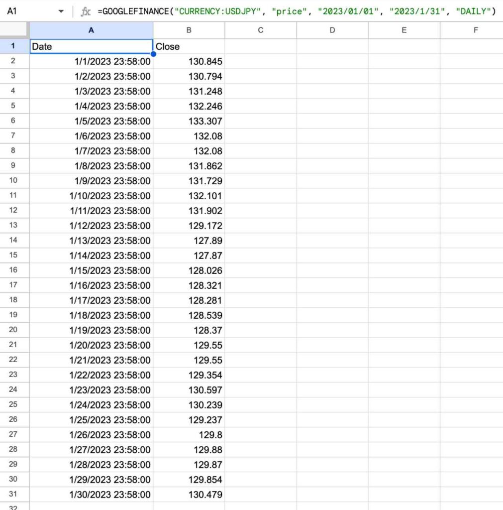 確定申告初心者向け！雑所得の実現損益を計算用に表計算ソフトで過去の為替データを取得する方法 | シニアから親しむWeb3.0