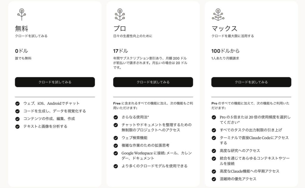 料金プランと使い始めの手順