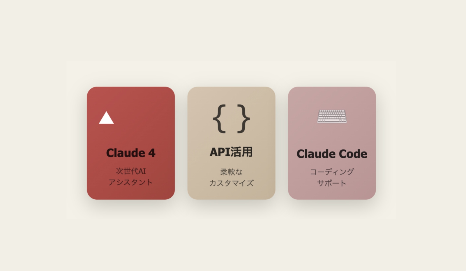 Claude４.0紹介のブログアイキャッチ