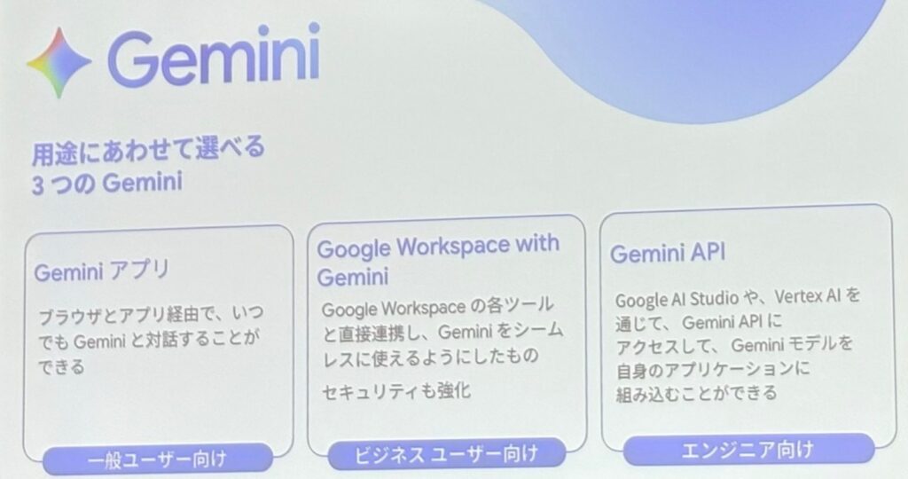 用途に合わせて選べる3つのGemini