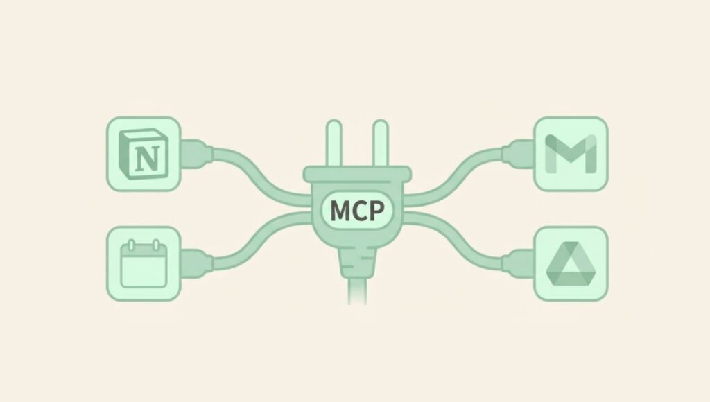 Claude-CoworkのMCP設定方法アイキャッチ