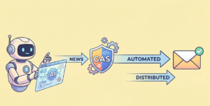 Claude-CoworkとGasで自動ニュース配信アイキャッチ